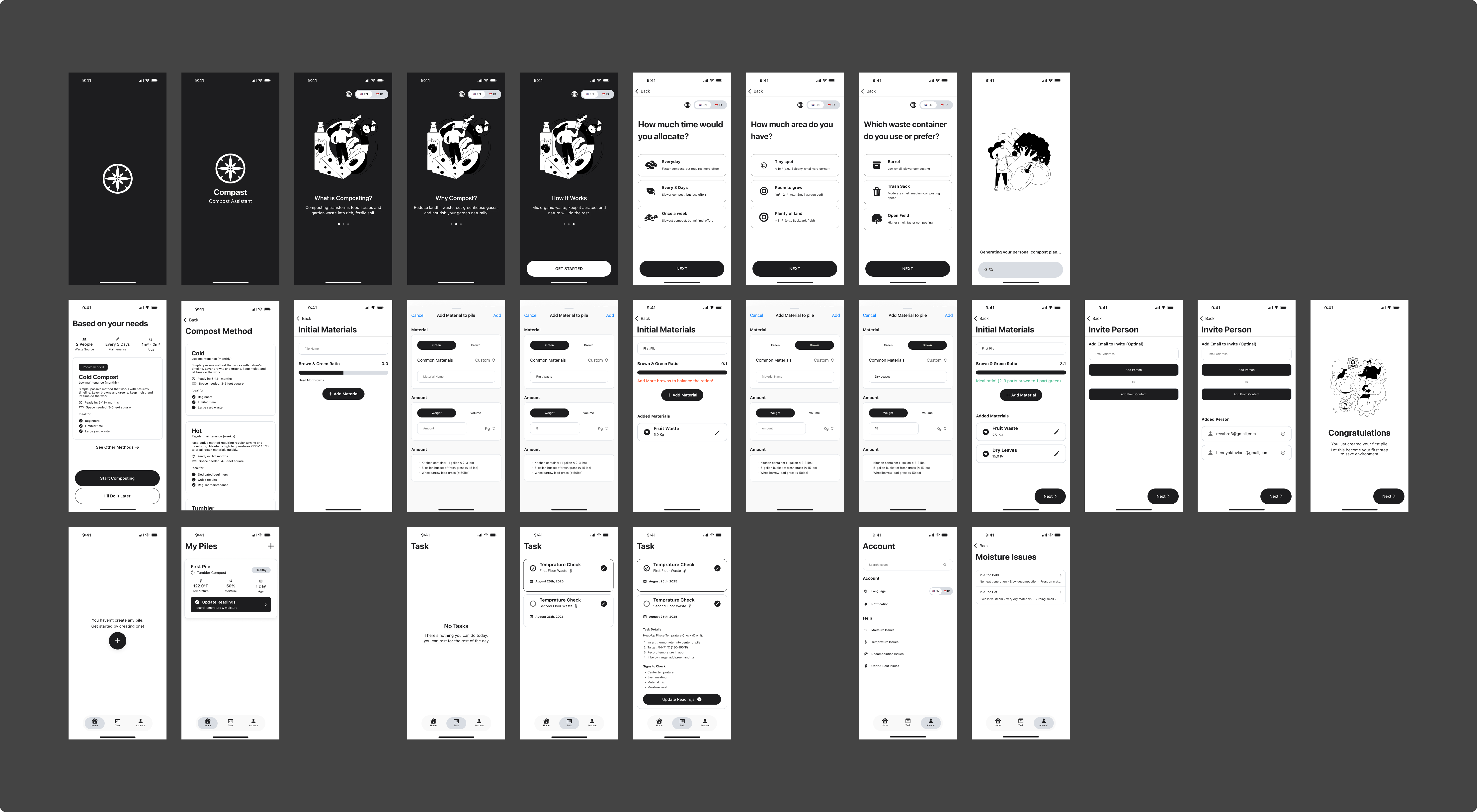 Compast Wireframes